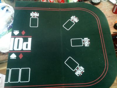 tablo na poker