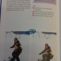 Kniha Jak dokonale zvládnout snowboarding