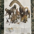 Plakat dinosauru - National geographic