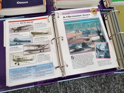 Světová encyklopedie letadel