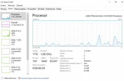 Starší funkční stolní počítač
