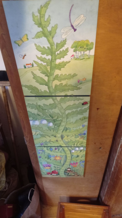 Metr pro děti v palcích