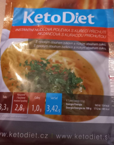 KetoDiet po expiraci.