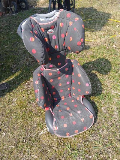 Autosedačka 15-36 kg