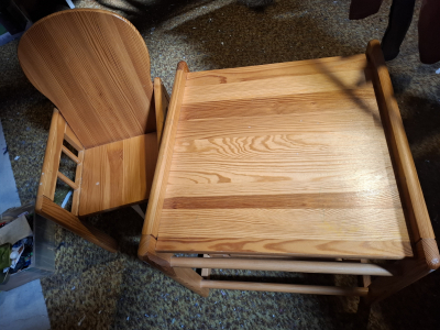 jídelní sestava pro děti