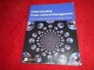 Kulturní management 